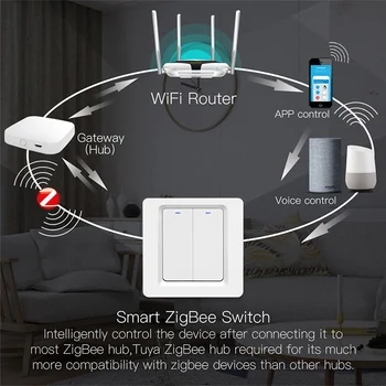 Умный Настенный выключатель света ZigBee Без нейтрали/С нейтральным управлением Muilti-Control Association Control Работает с Alexa Home Alice