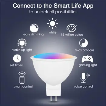 Управляйте Wi-Fi умной светодиодной лампочкой Homekit E27 E14 GU10, светодиодной лампой 100-240 В / DC12V, голосовым управлением Siri